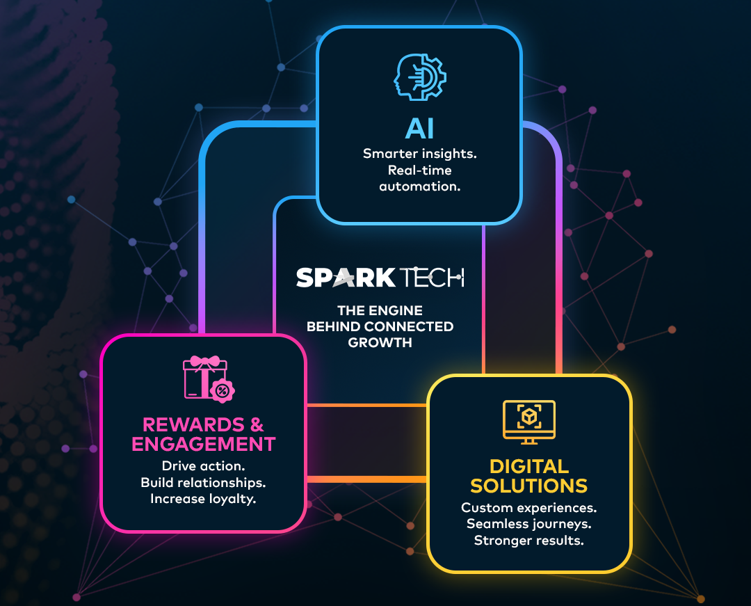 sparktech